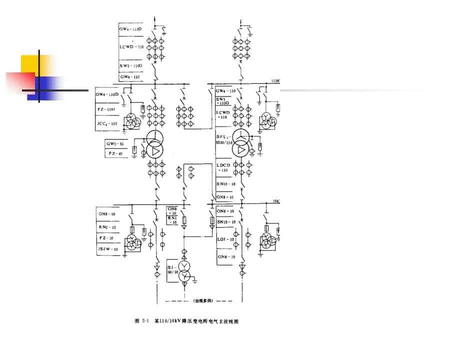 4第四章电气主接线及设计方_第5页