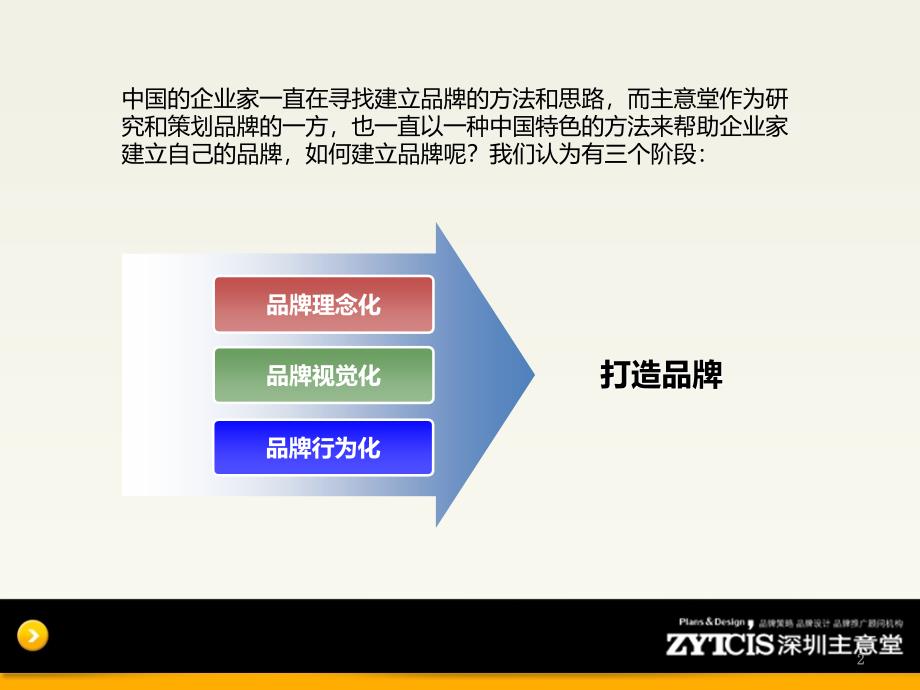 金妙品牌名称提案_第2页