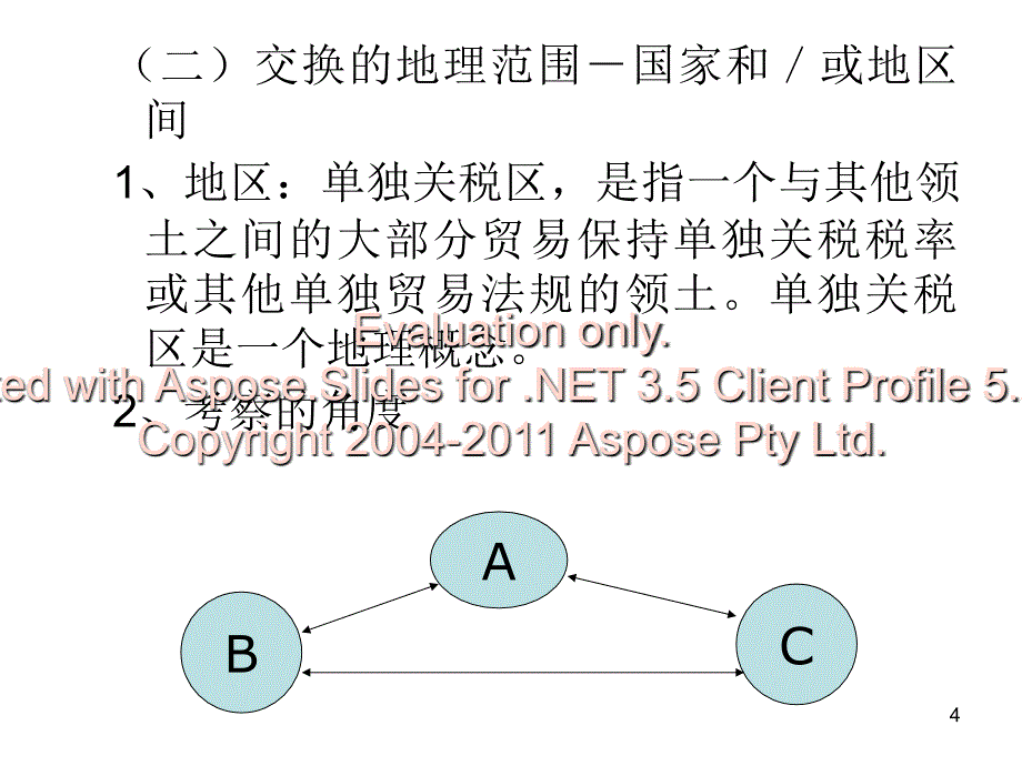 国际贸易基本知蚀葱露汇总_第4页