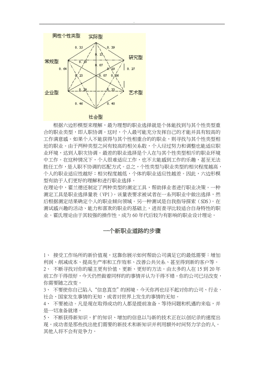 职业决策模型理论与职业选择发展理论_第4页