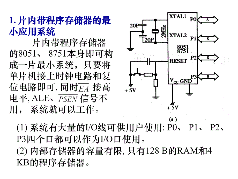 51单片机外部存储器的扩展【沐风书苑】_第3页