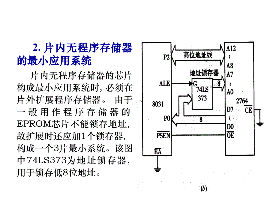 51单片机外部存储器的扩展【沐风书苑】_第4页