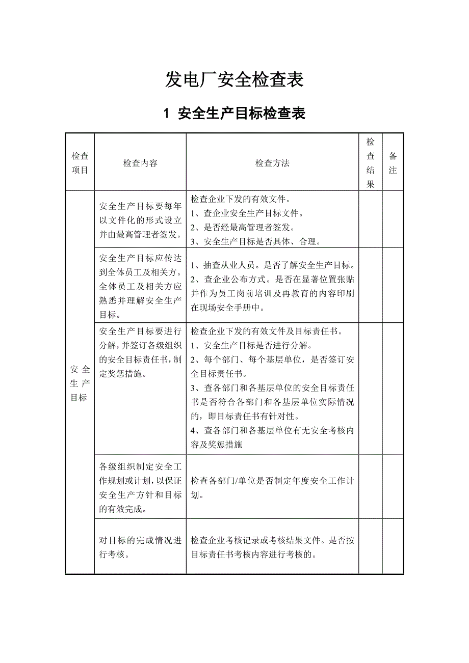 发电厂安全检查表_第1页