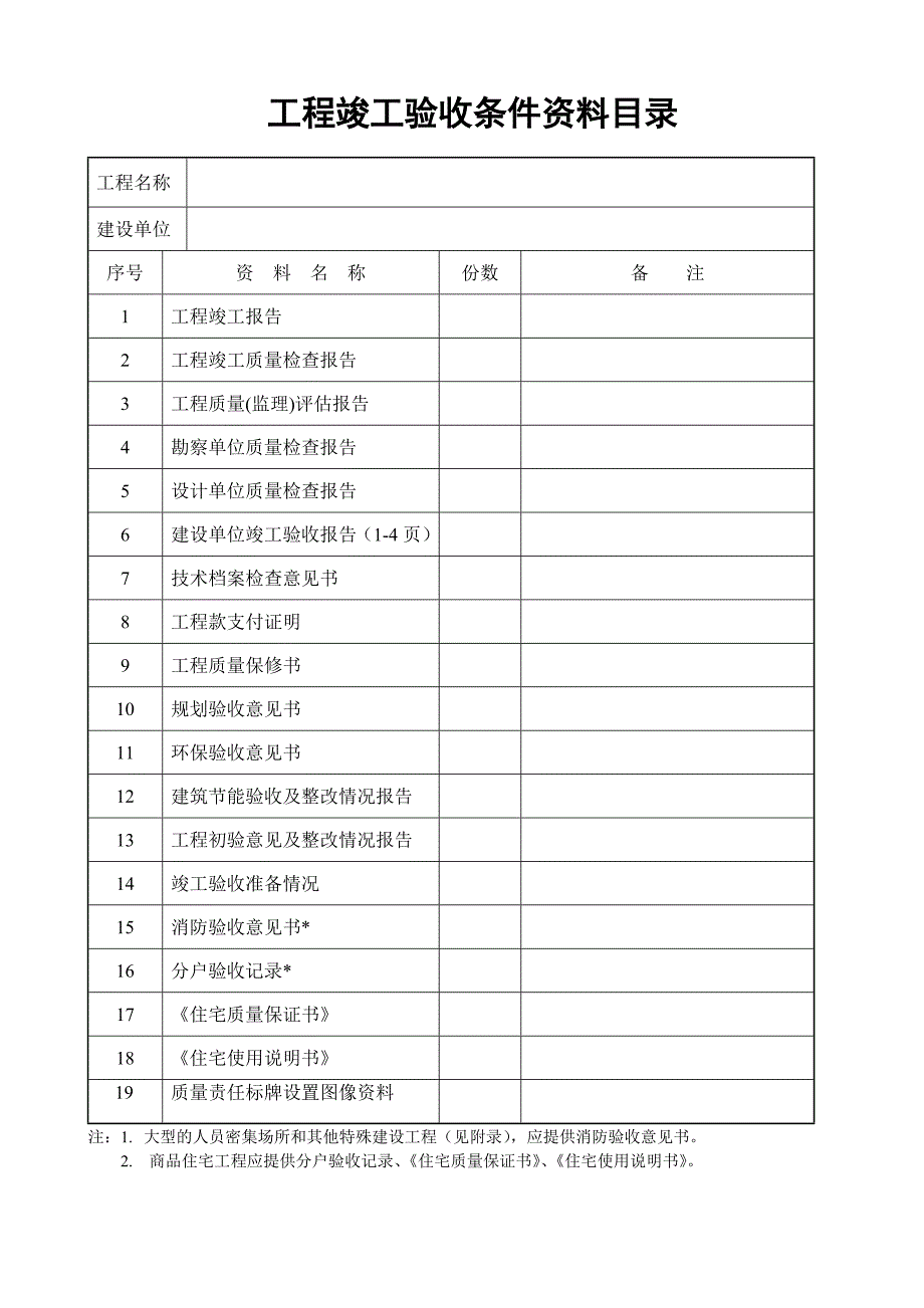 竣工验收资料目录.doc_第3页