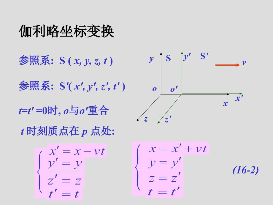 大学物理教学课件：IV_第16章 狭义相对论07_第2页