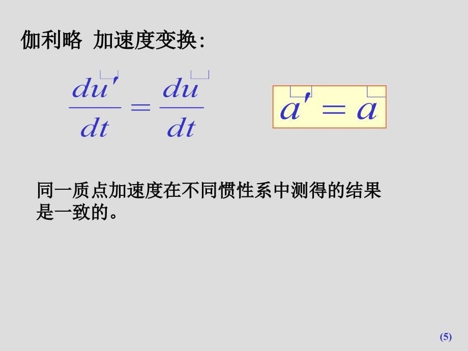 大学物理教学课件：IV_第16章 狭义相对论07_第5页