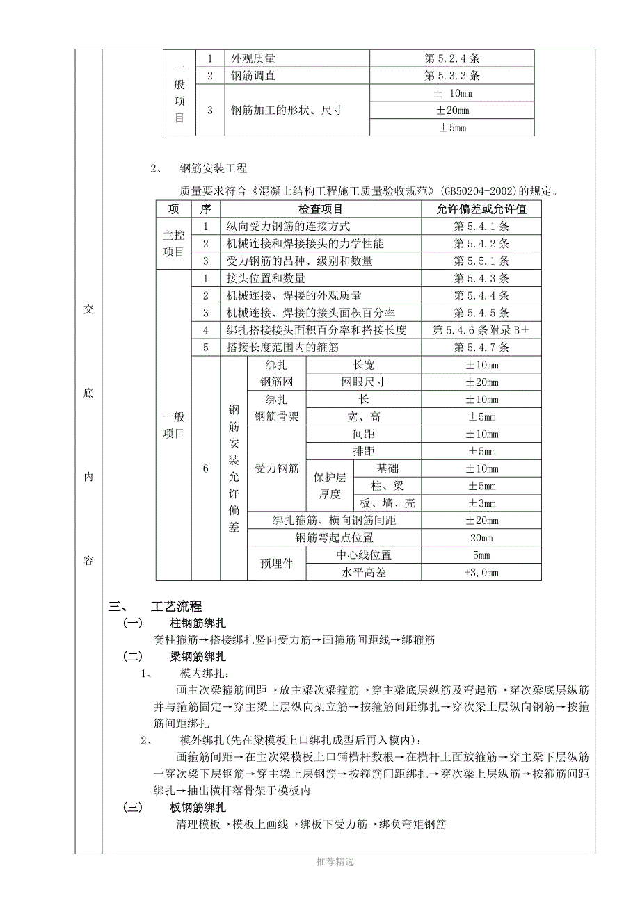 钢筋绑扎工程技术交底_第2页