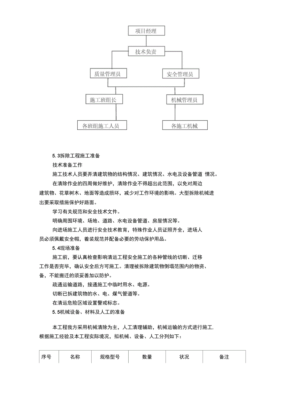 建筑垃圾清理工作工程施工设计方案_第4页