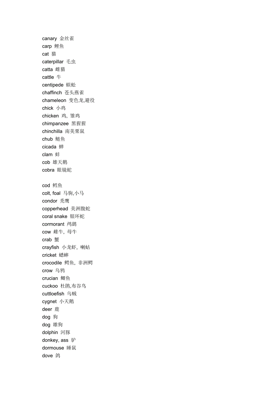 有关动植物名称的单词.doc_第2页