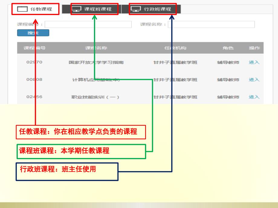 国开学习网系列培训_第4页