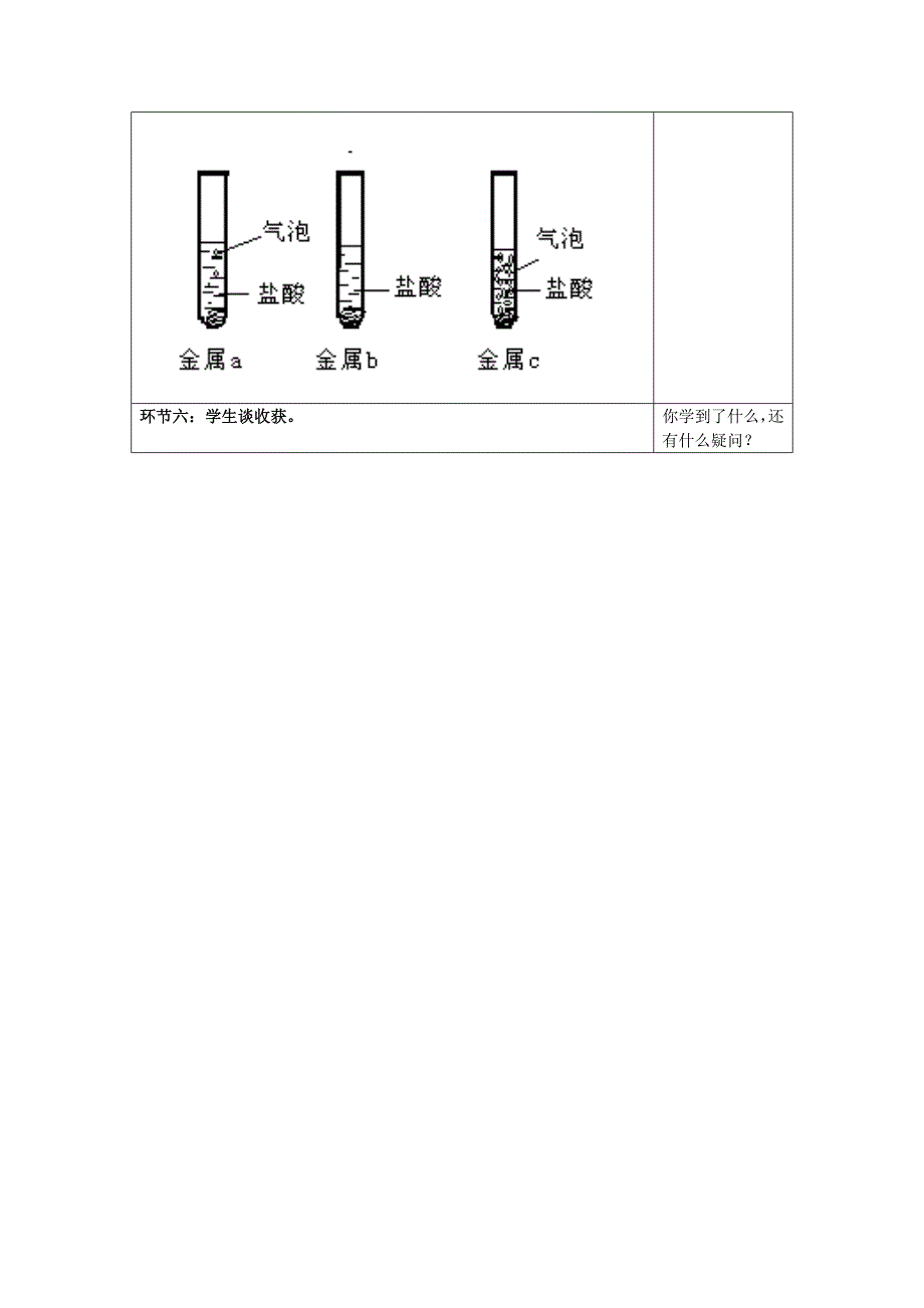 课题2金属的化学性质教学设计_第4页