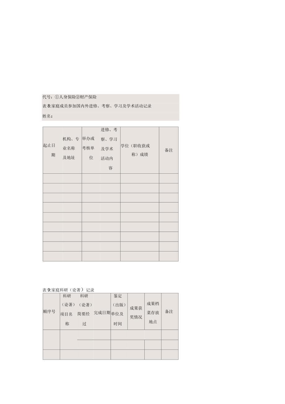 家庭档案实用记录表_第5页