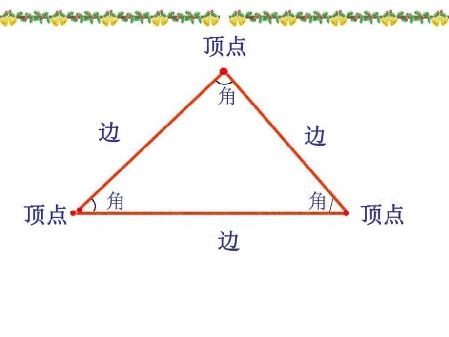 新苏教版四年级下册三角形的分类图文.ppt_第5页