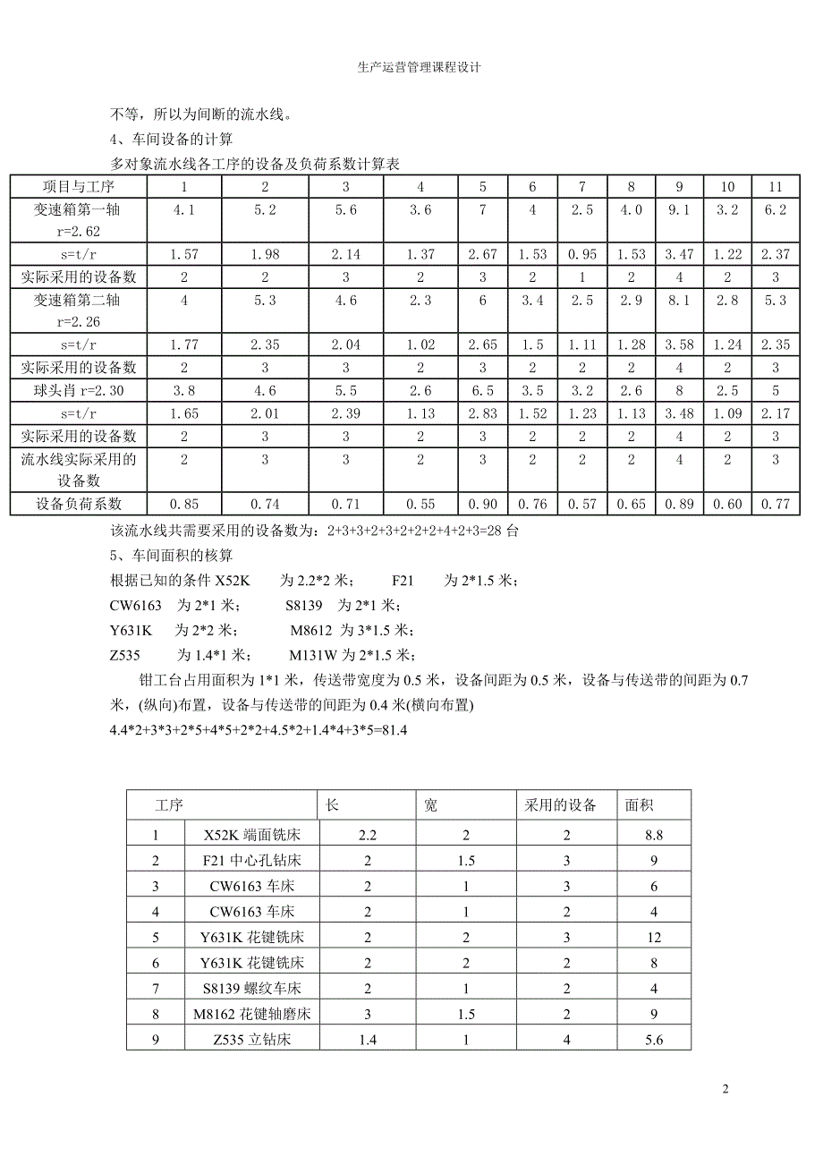 生产运营管理课程设计.doc_第2页