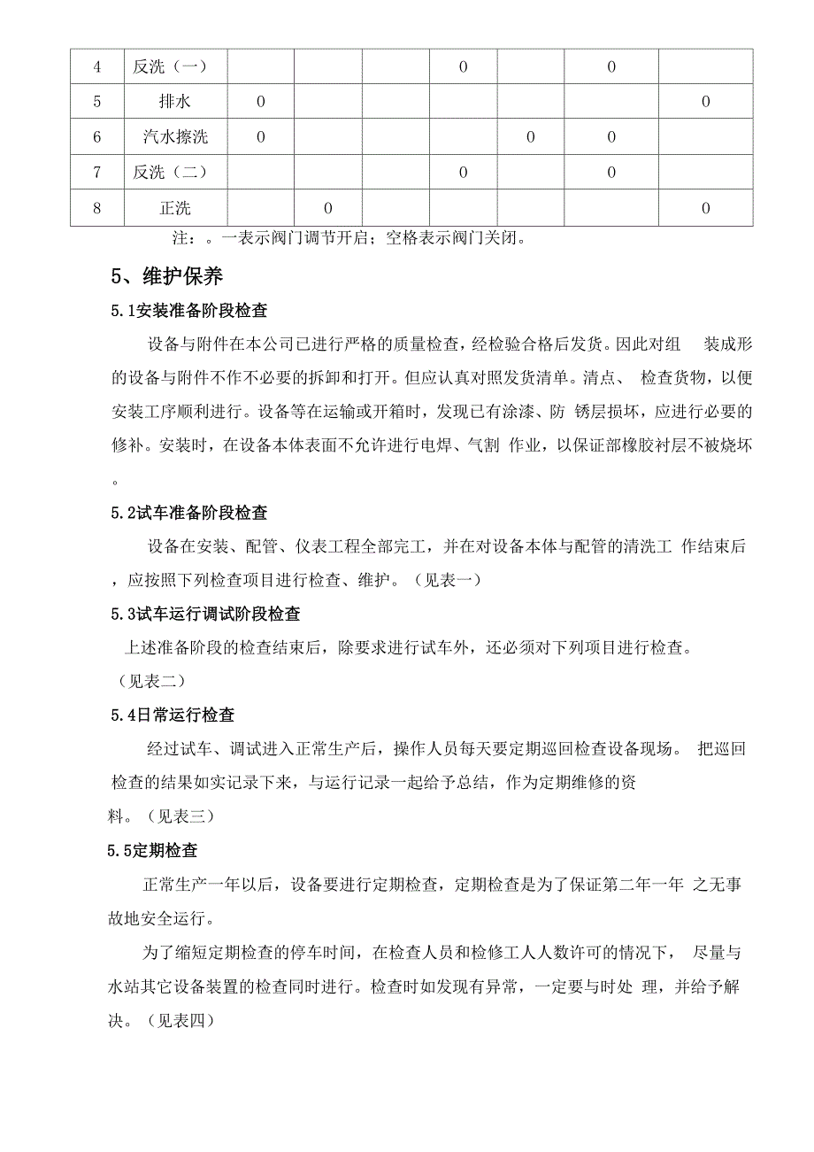 多介质过滤器操作维护手册范本_第4页