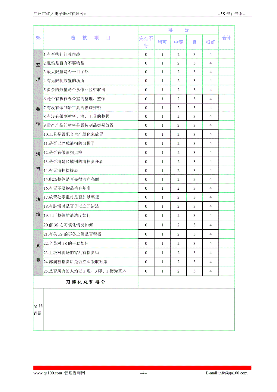 5S活动专案辅导培训教材_第4页