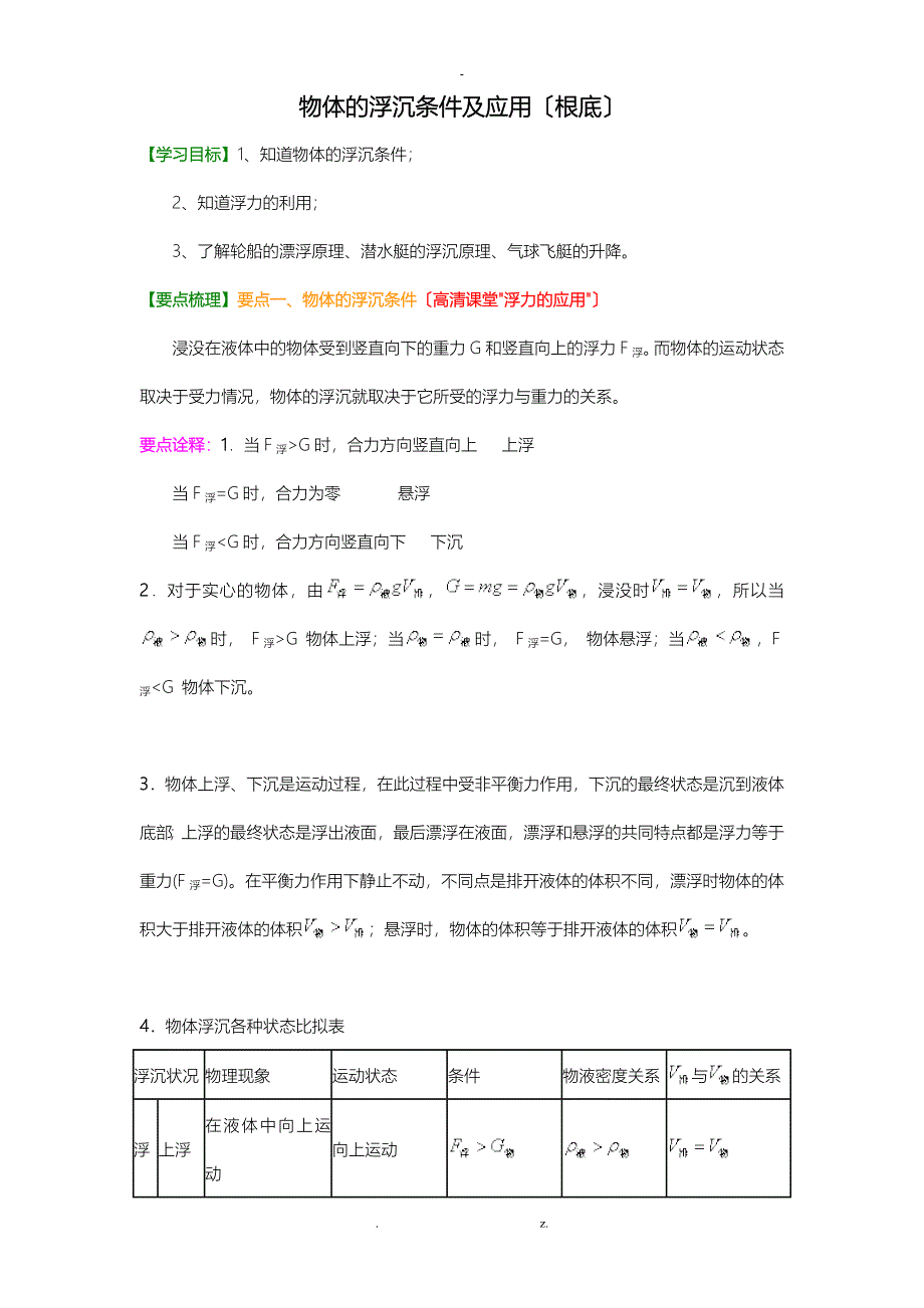 物体的浮沉条件及应用基础知识讲解及巩固练习_第1页