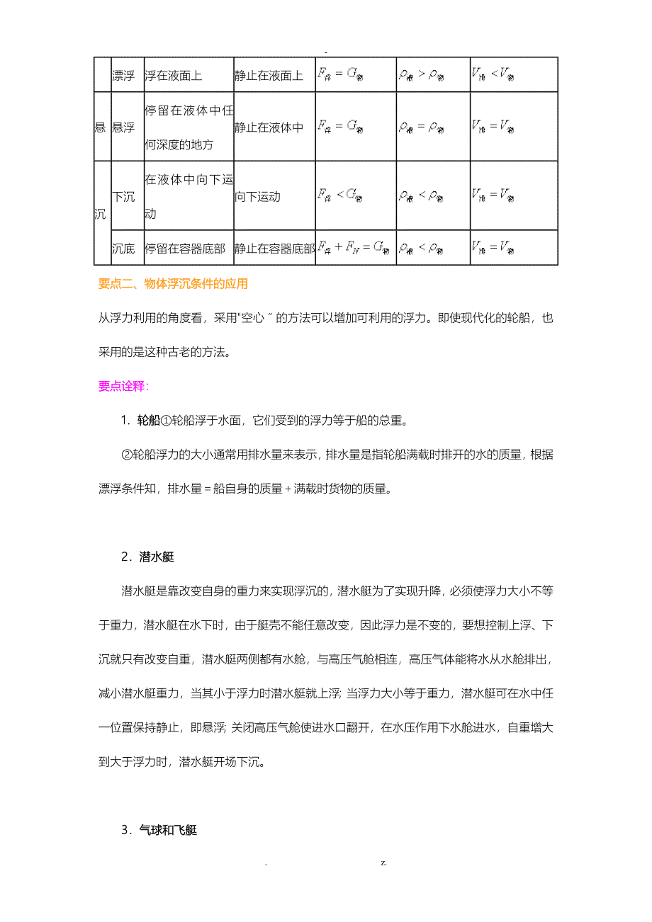 物体的浮沉条件及应用基础知识讲解及巩固练习_第2页