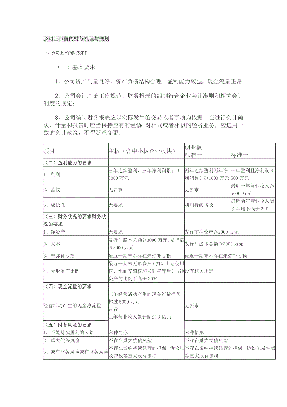 公司上市前的财务梳理与规划.doc_第1页