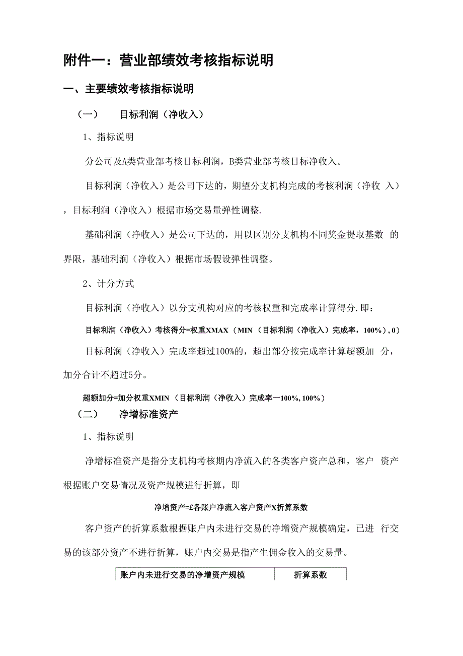 分支机构绩效考核指标说明_第1页