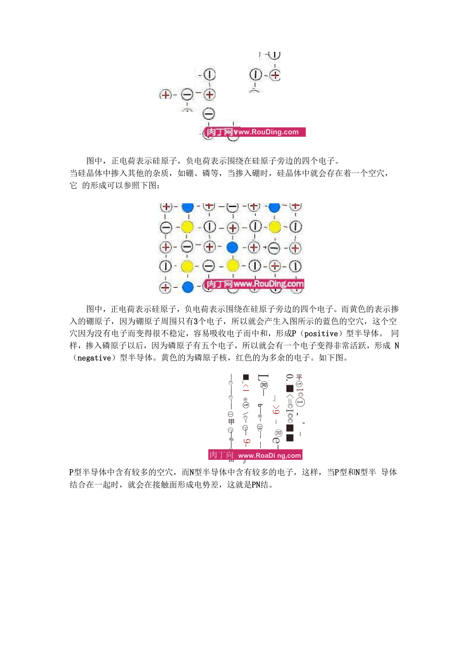 太阳能电池板原理和制作_第2页