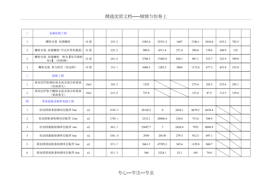 结构加固专业分包合同_第4页