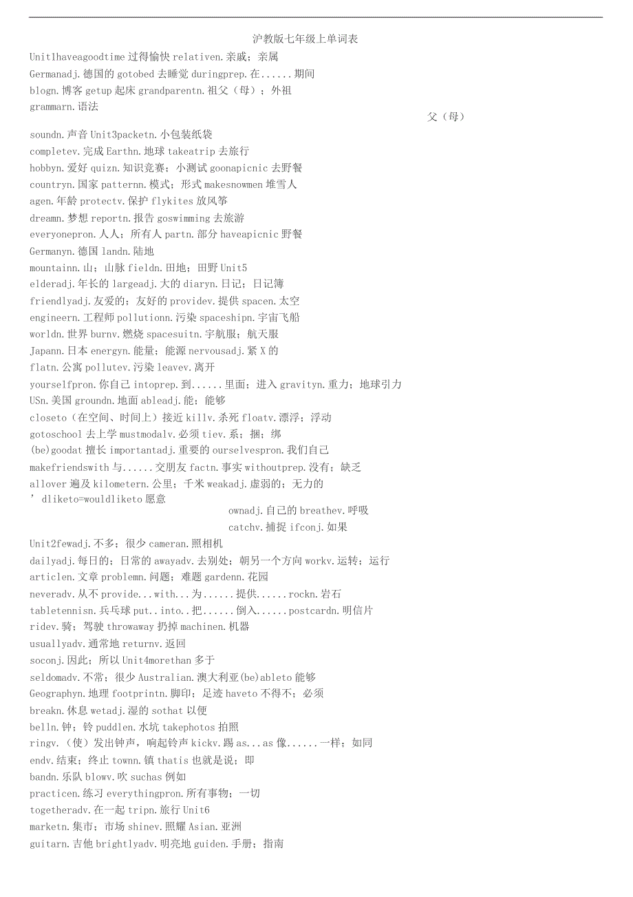 沪教牛津版初中英语单词表_第1页