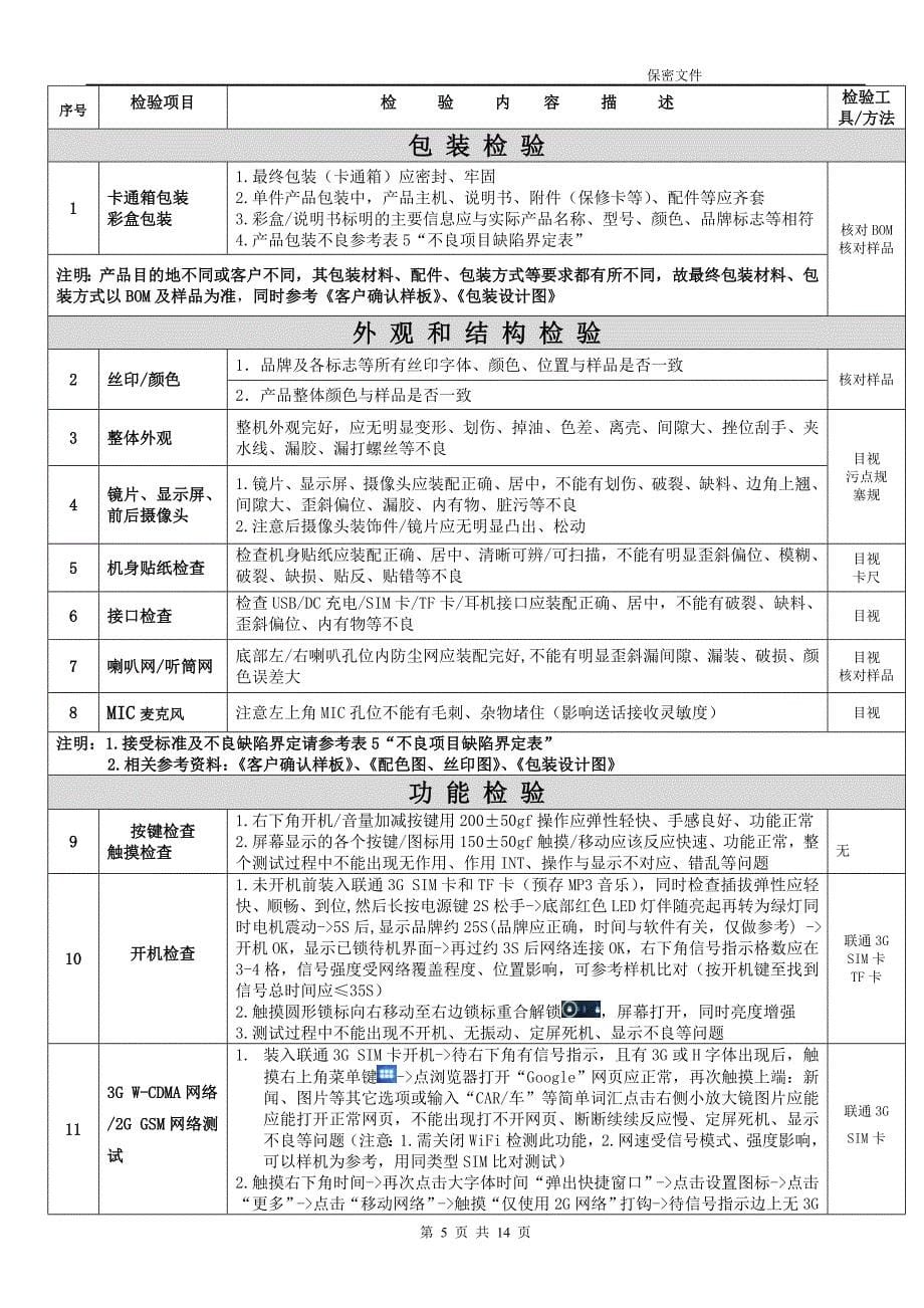 平板电脑检验指导书.doc_第5页