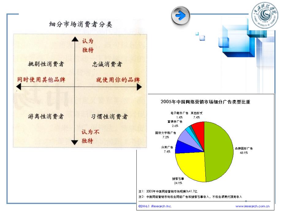 服装消费者购买_第3页