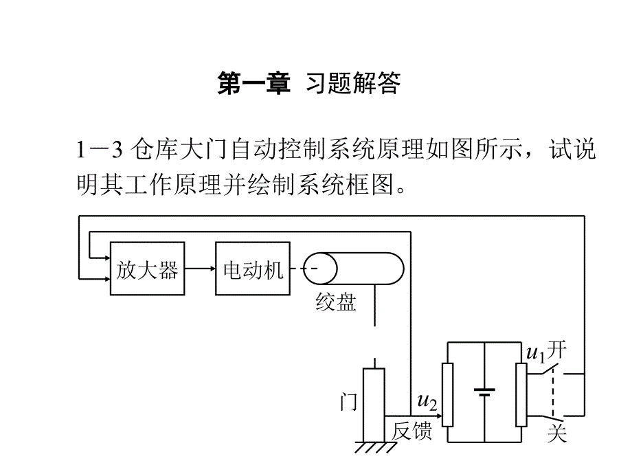 控制工程基础习题解答_第1页