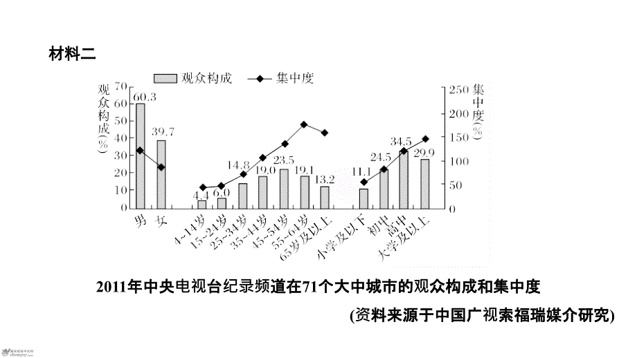 第8部分整体阅读_第3页