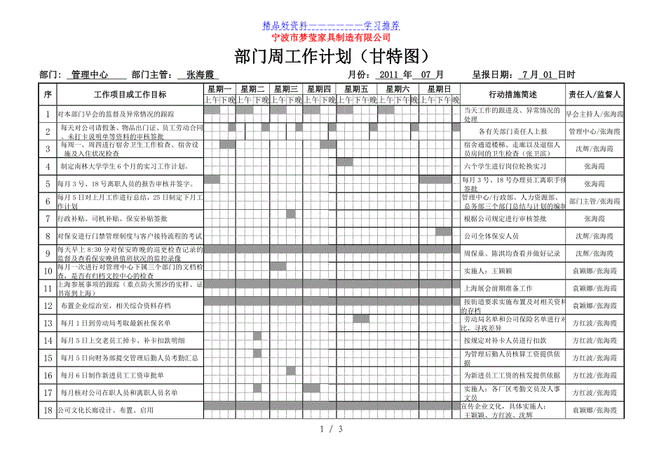 《部门周工作计划》甘特图--模板_第1页