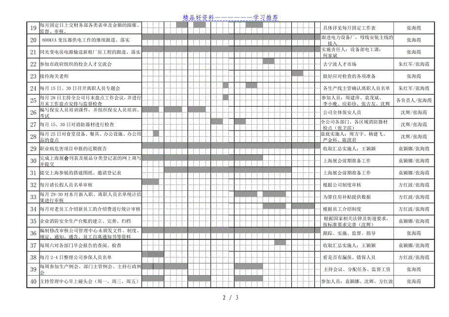 《部门周工作计划》甘特图--模板_第2页