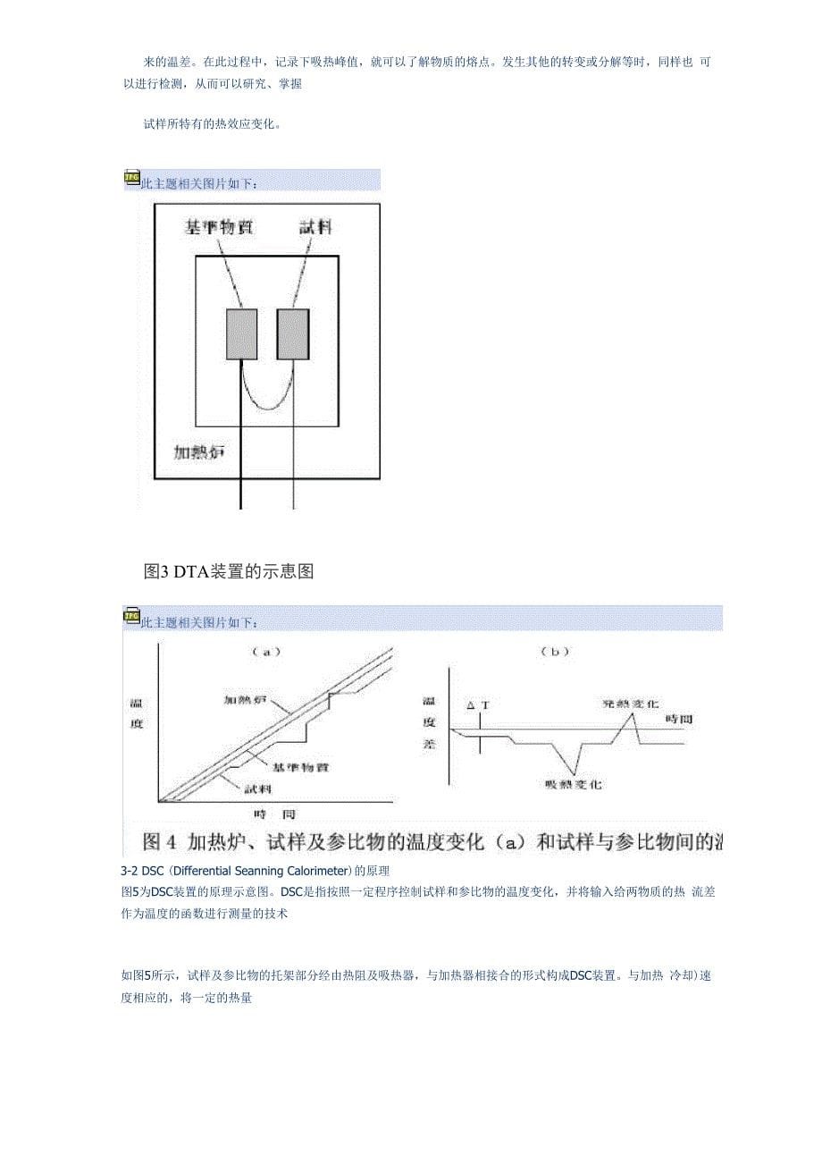 热分析基础_第5页