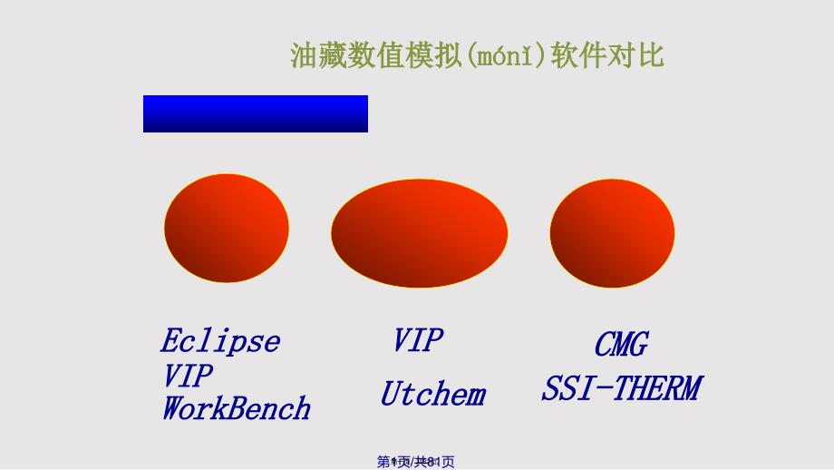 CMG简介解析实用实用教案_第1页