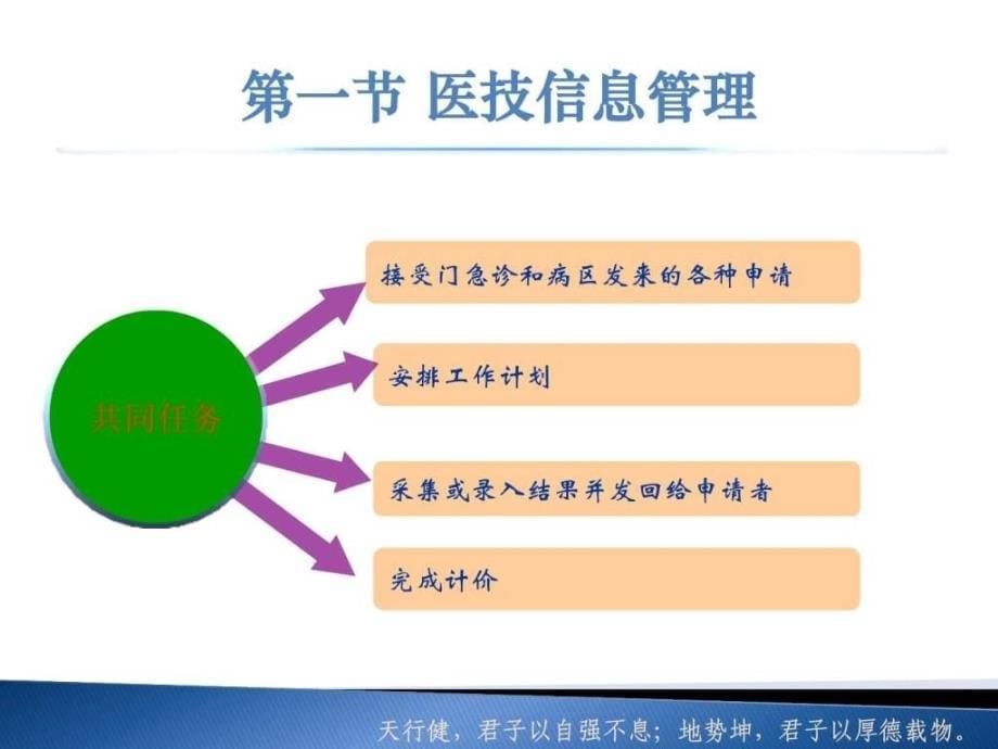 医技信息系统PPT课件_第5页