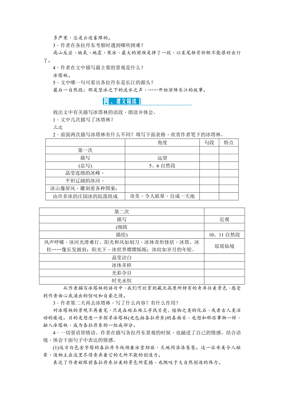 18　在长江源头各拉丹冬[190]_第2页