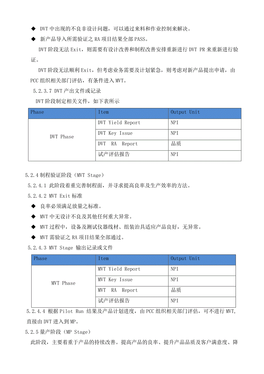 新产品导入作业流程规范经典作品_第5页