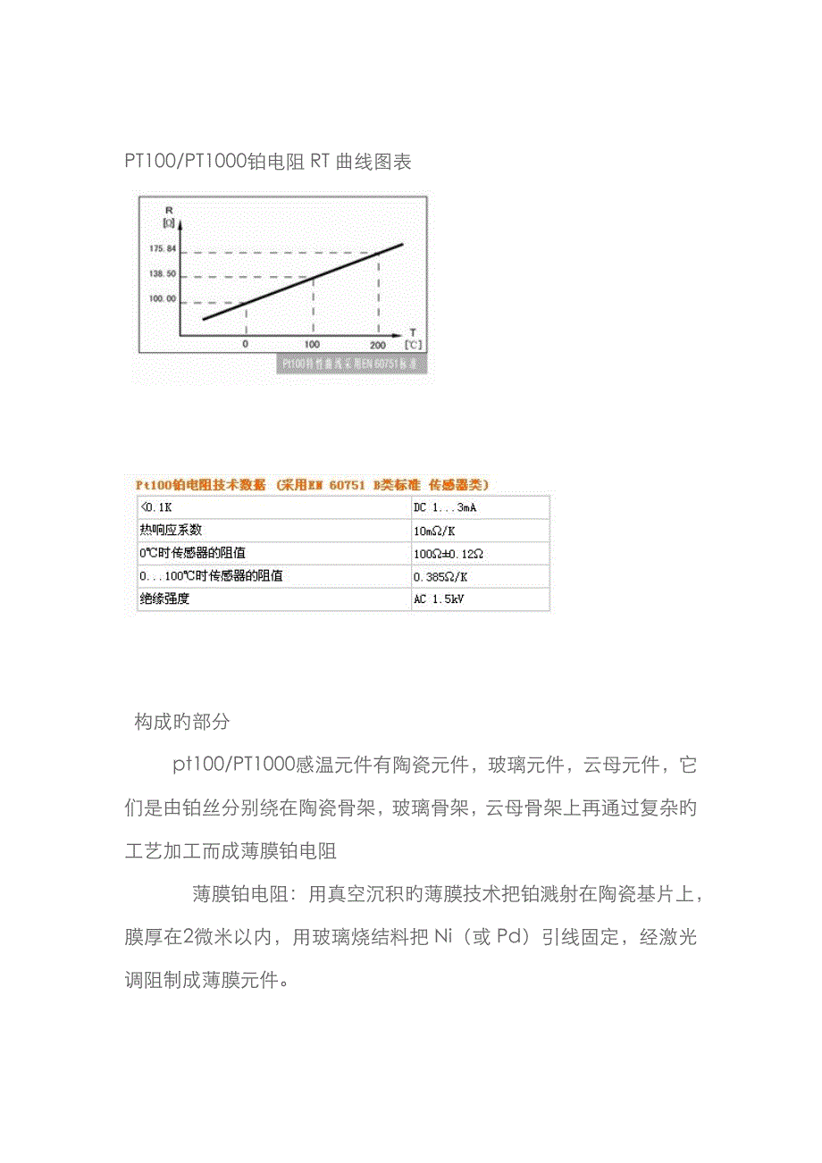 铂电阻温度与电阻值对照表_第2页