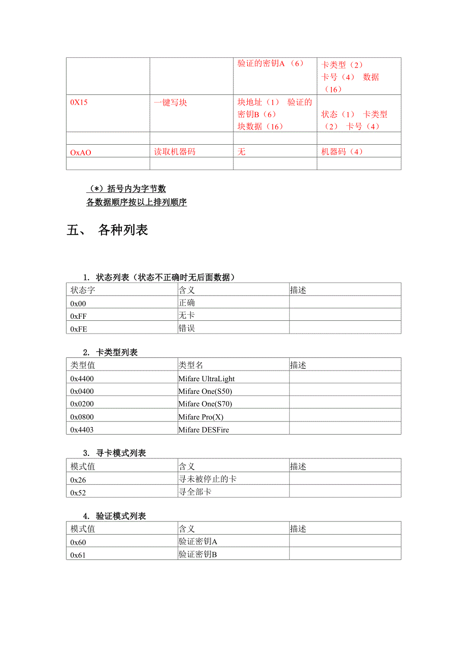 模块通信协议_第4页