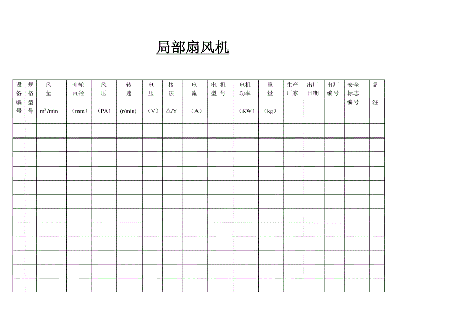 煤矿机电设备检修记录表格_第2页