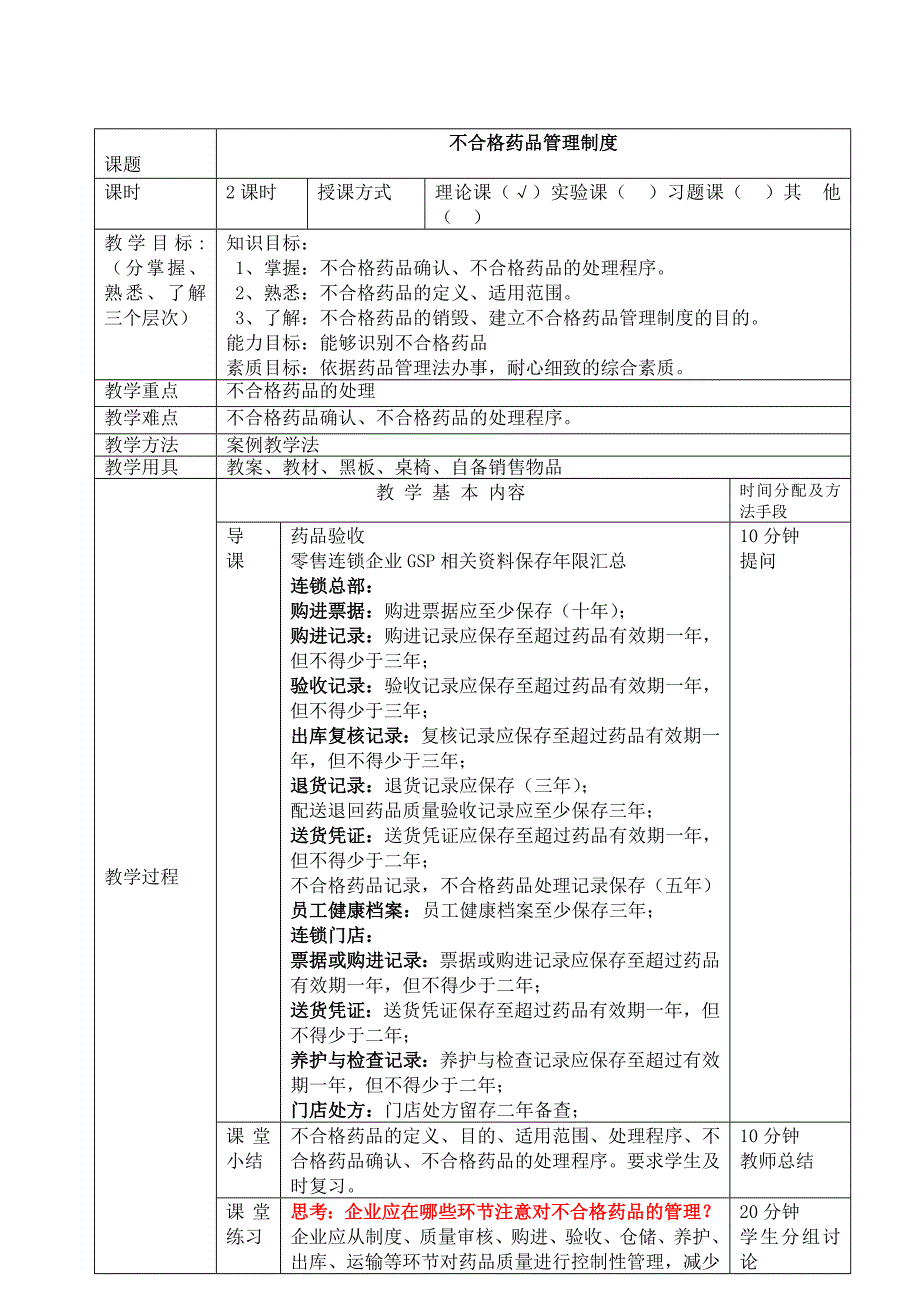 不合格药品管理制度.doc_第1页