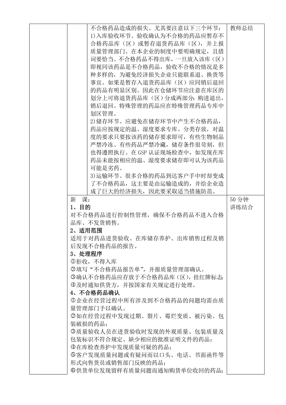 不合格药品管理制度.doc_第2页