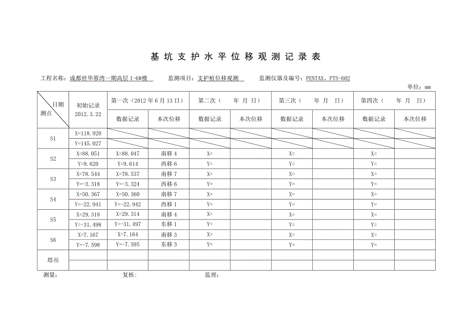 基坑支护水平位移观测记录表(全站仪).doc_第3页