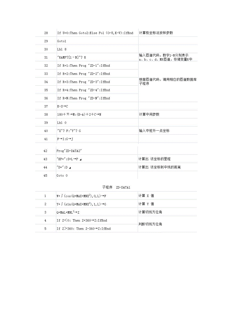 CASIOfx5800P计算与道路坐标放样计算Word_第3页