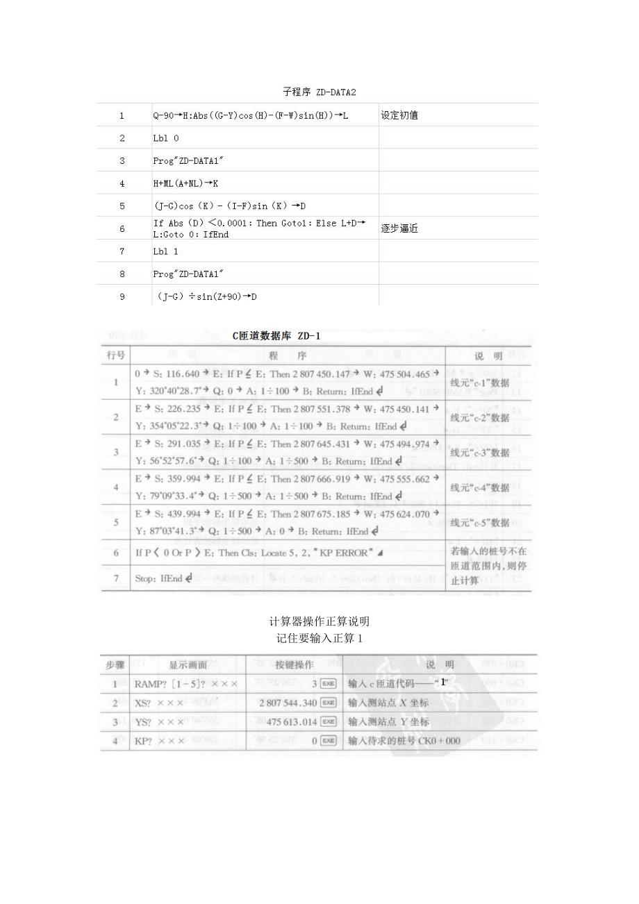 CASIOfx5800P计算与道路坐标放样计算Word_第4页