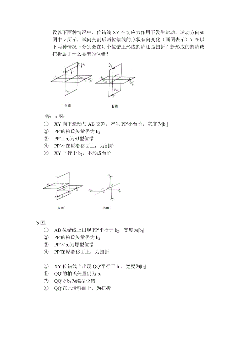 西北工业大学材料科学基础历年真题与答案解析.doc_第3页