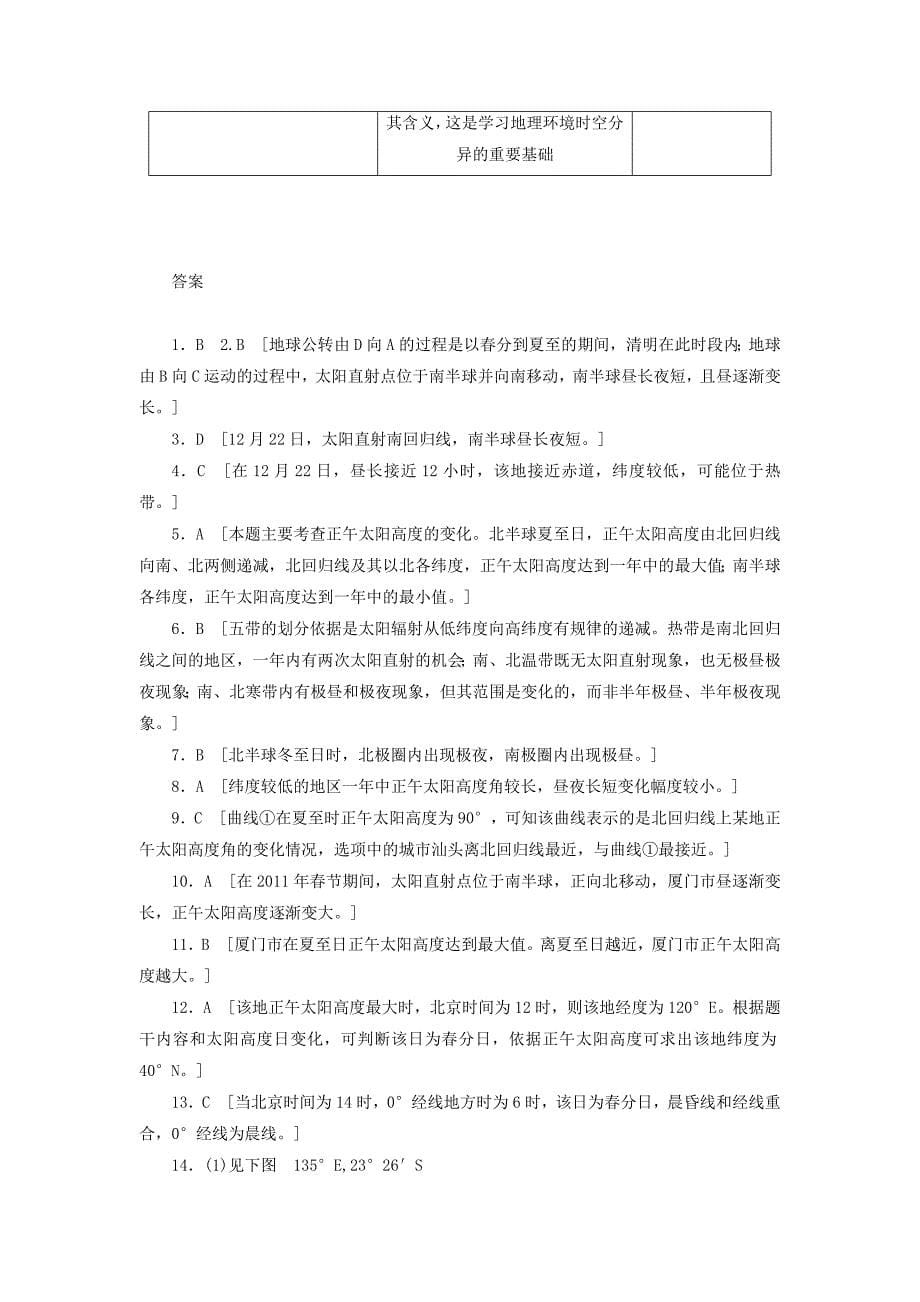 精修版人教版地理一师一优课必修一同步练习：1.3地球的运动7 Word版含答案_第5页