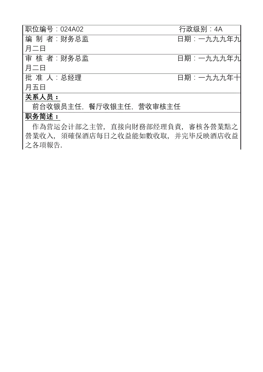 汕头帝豪连锁酒店财务部岗位基本职责_第4页