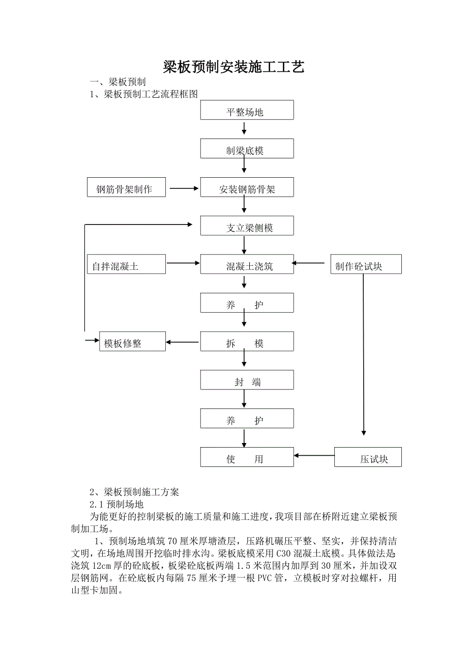 梁板预制安装施工工艺.doc_第1页